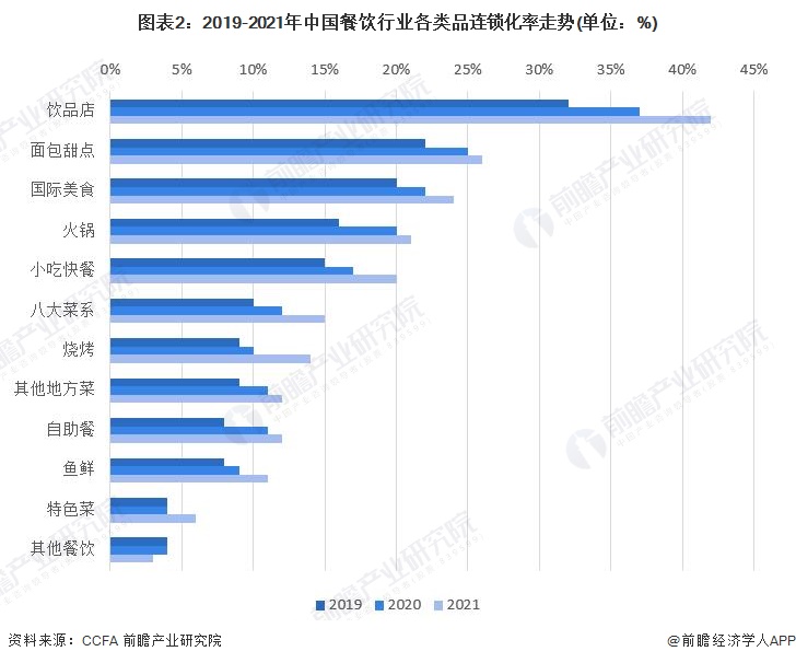 妙馋记酥鱼加盟