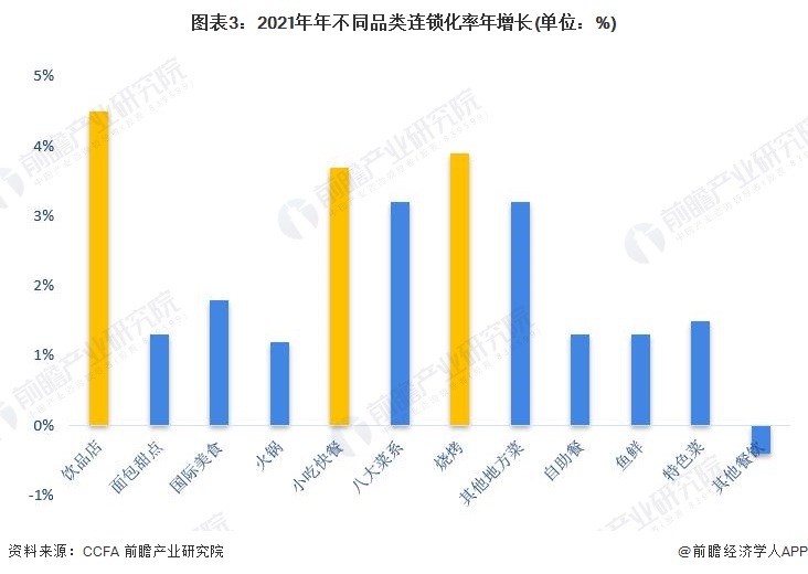 妙馋记酥鱼加盟