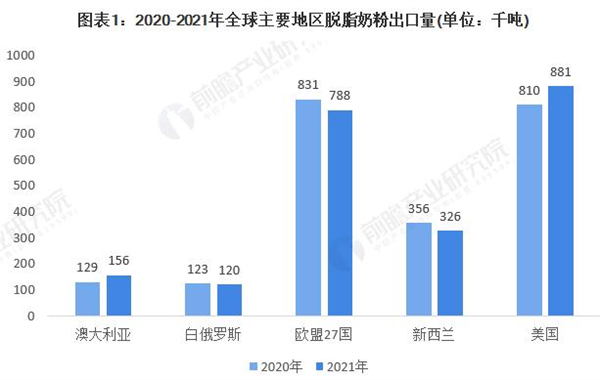 新安琪儿奶粉加盟