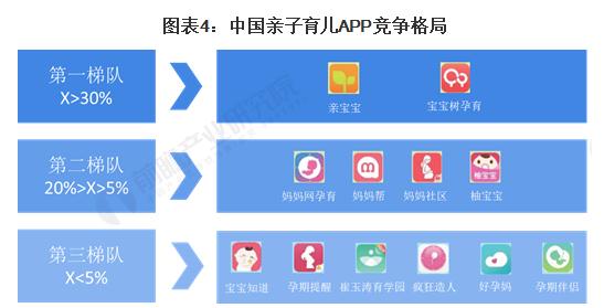 早教店加盟