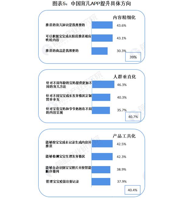 早教店加盟