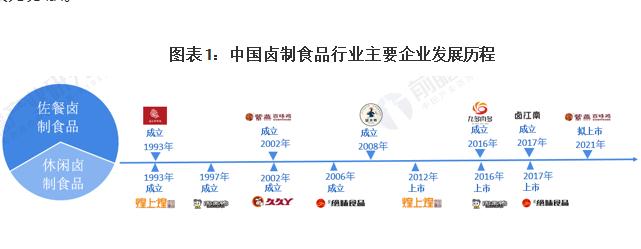 寂寞的鸭子加盟费