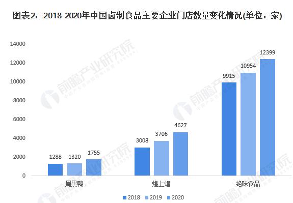 寂寞的鸭子加盟费