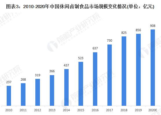 寂寞的鸭子加盟