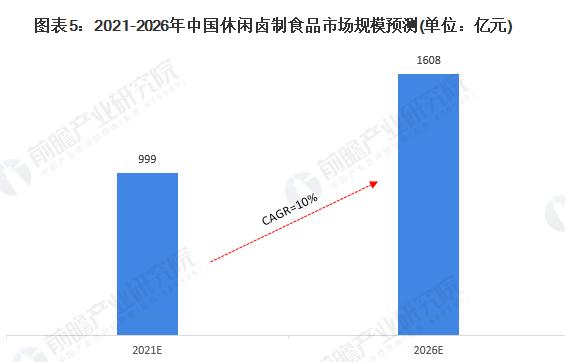 寂寞的鸭子加盟费