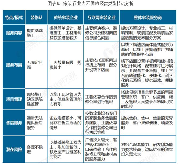 打扮家加盟