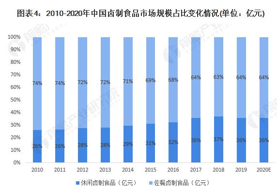 寂寞的鸭子加盟费