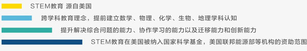 鲸探号加盟