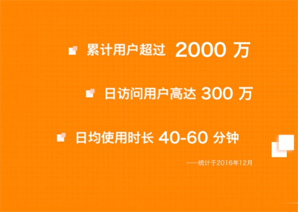 魔方格社区加盟