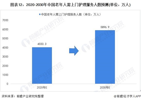 保洁家政加盟