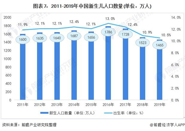 保洁家政加盟