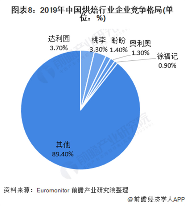 巴黎甜甜蛋糕店加盟