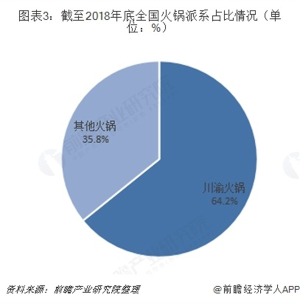 马老五麻辣牛肉火锅加盟
