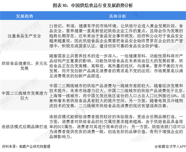 巴黎甜甜蛋糕店加盟