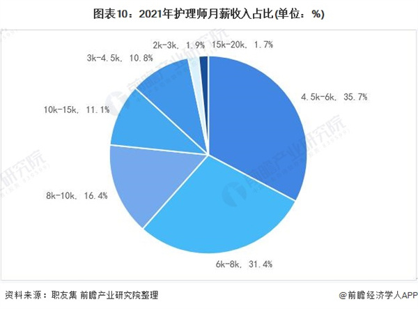 保洁家政加盟