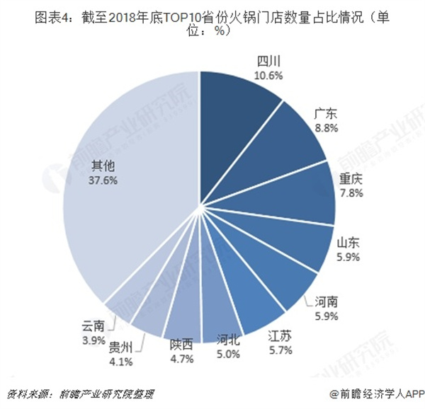 马老五麻辣牛肉火锅加盟