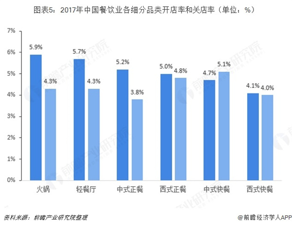 马老五麻辣牛肉火锅加盟