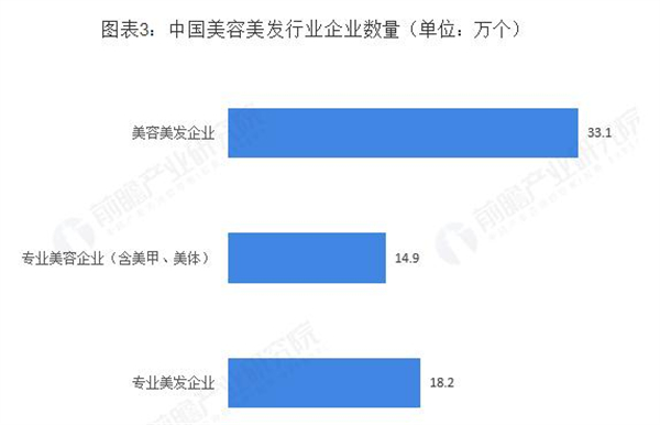 钟少白加盟