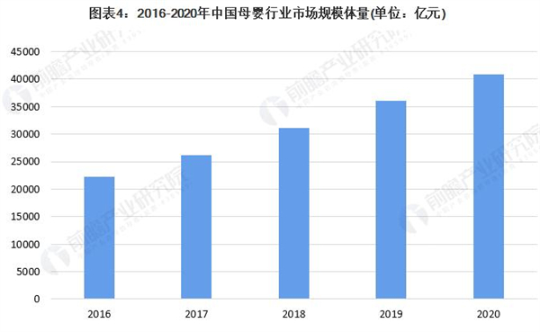 快乐酷巴加盟费