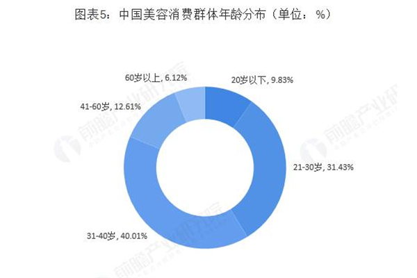 钟少白加盟