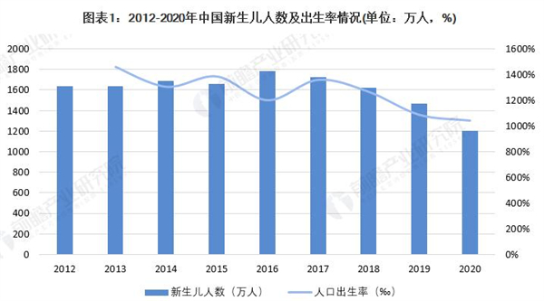 快乐酷巴