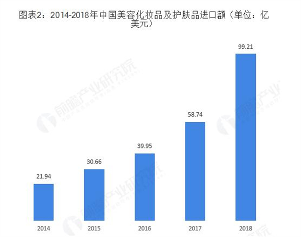 钟少白加盟