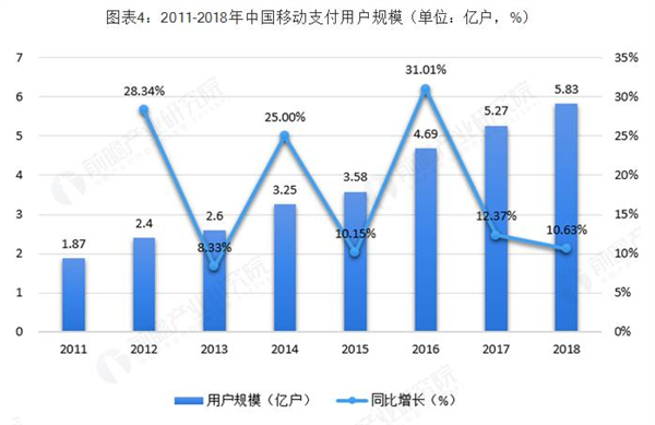 24小时无人超市加盟
