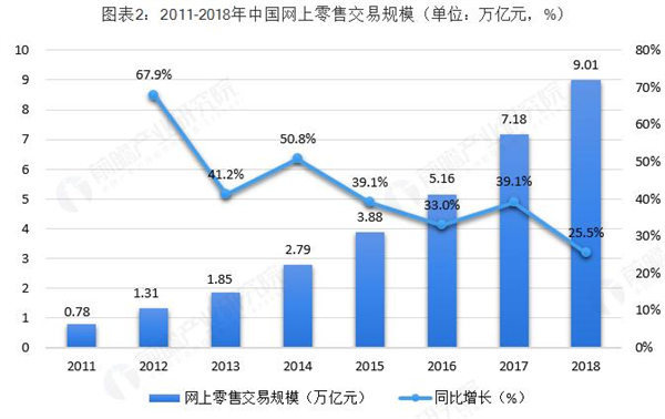 24小时无人超市加盟