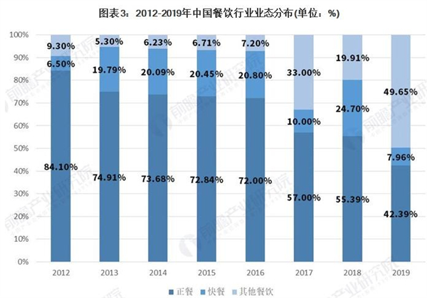 胜豪客牛排加盟