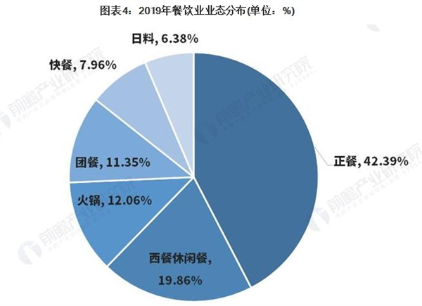 胜豪客牛排