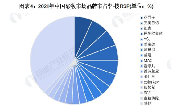 深蓝彩妆加盟