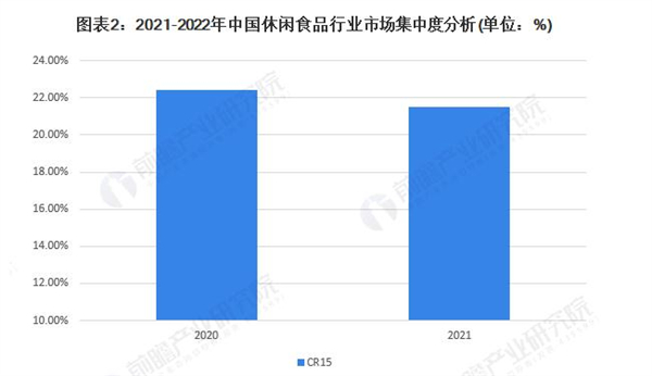 甜天麦加盟