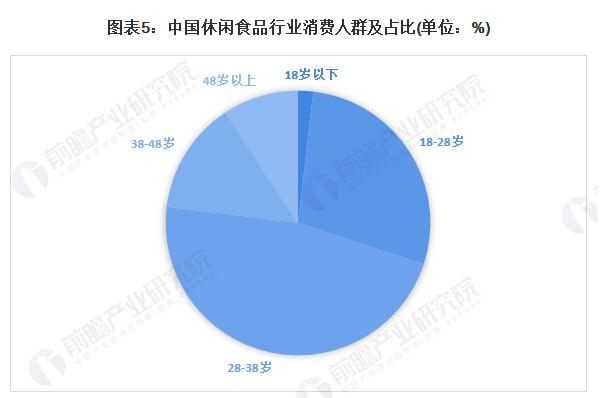 甜天麦加盟