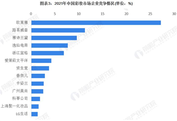 深蓝彩妆加盟