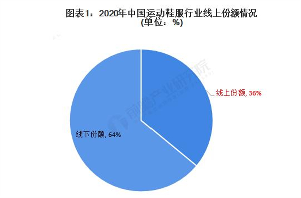 迈凯奇