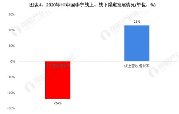 迈凯奇