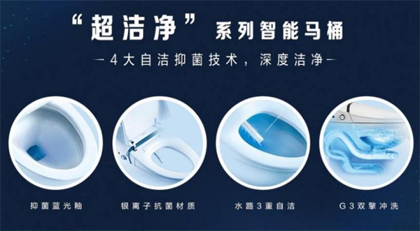 箭牌卫浴加盟