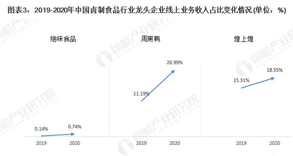 黑鸭子加盟费