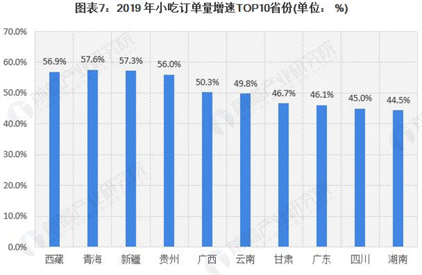 华飞小吃加盟费