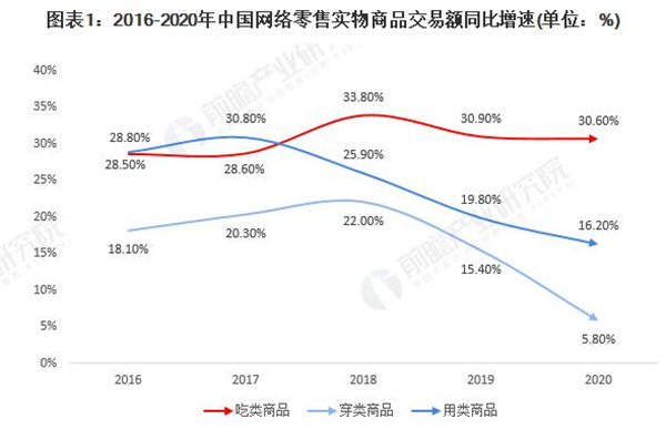 黑鸭子加盟费