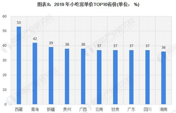 华飞小吃加盟费