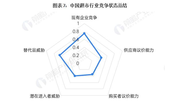 雅堂小超加盟
