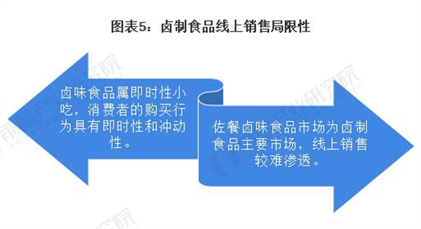 黑鸭子加盟