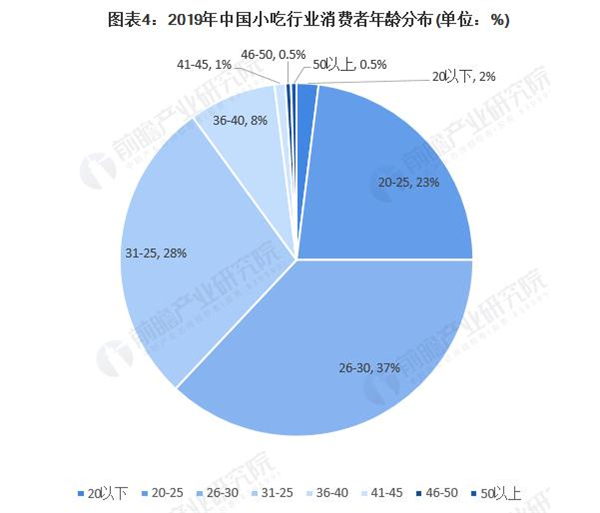 华飞小吃加盟费