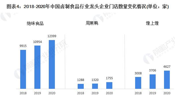 黑鸭子加盟费