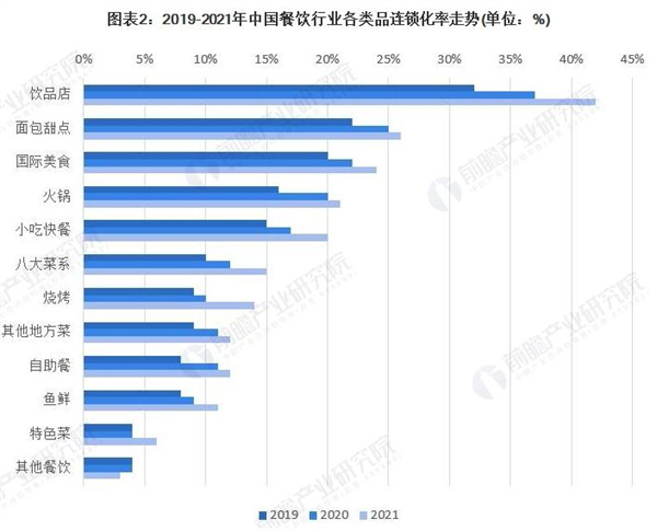 大嘴巴小吃