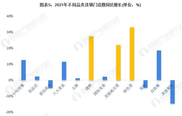 大嘴巴小吃加盟费