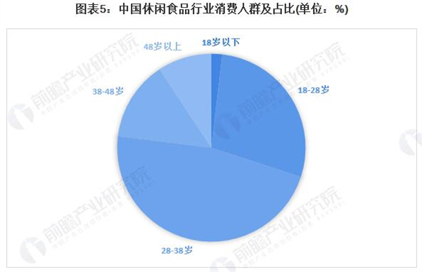一元零食加盟