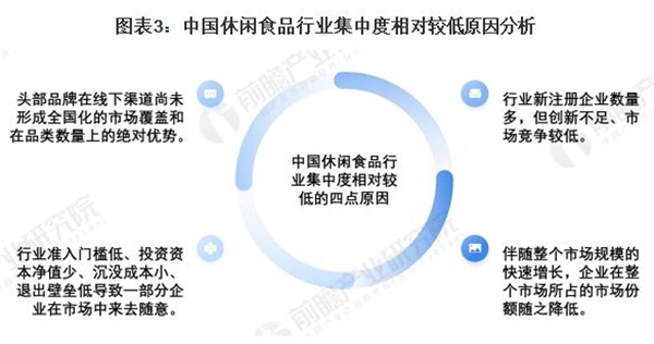 一元零食加盟