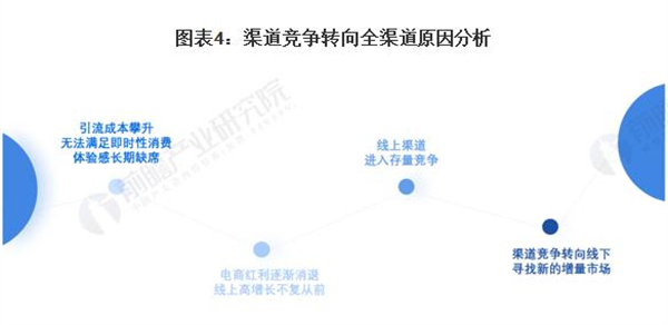 一元零食加盟